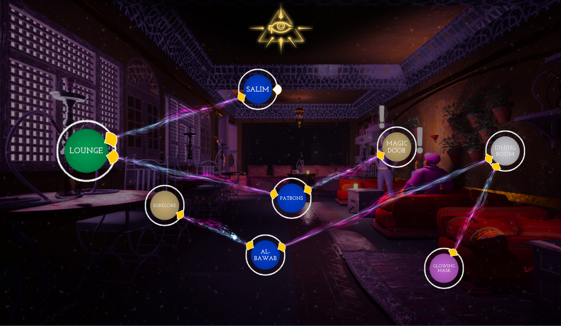 Egregore Introduction Image
